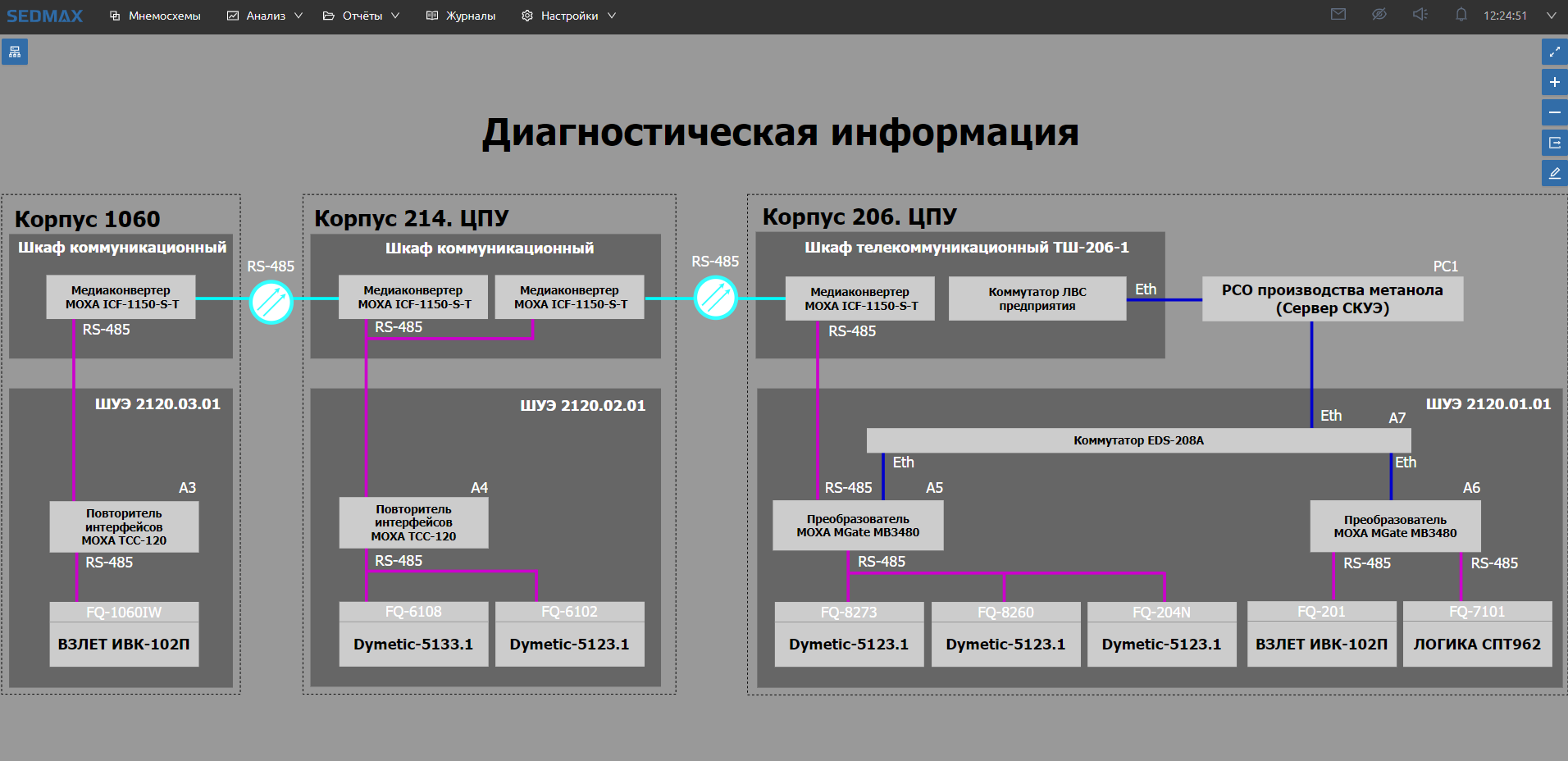 Диагностика.png